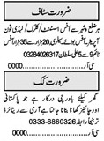 Required Staff