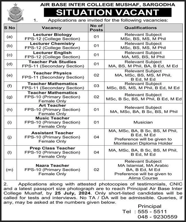 Teaching Jobs 2024 Latest