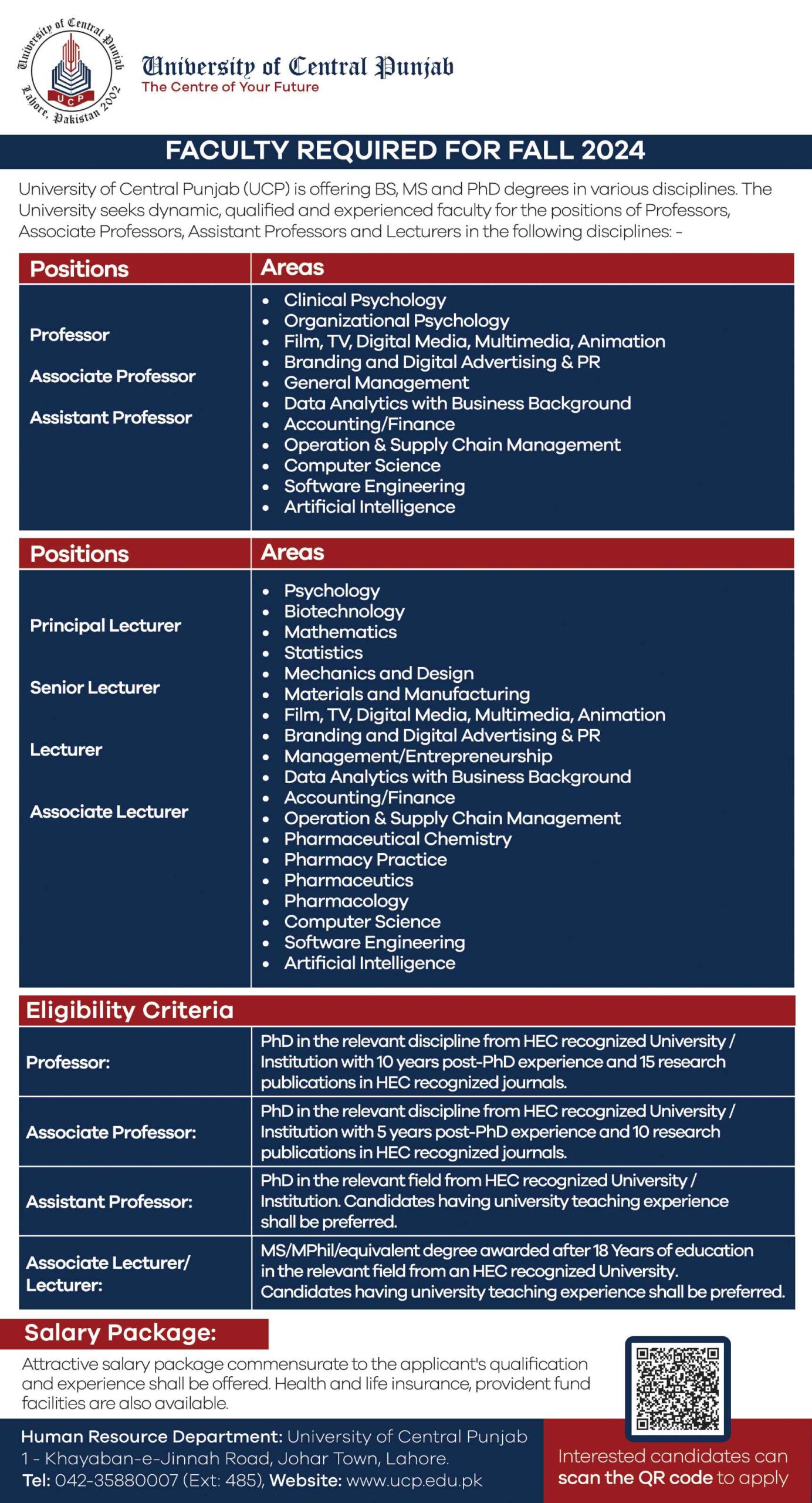 Lahore Jobs 2024 for Lecturers and Professors